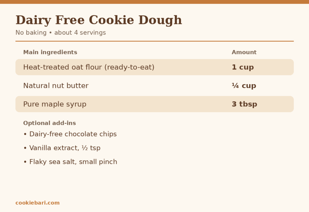 dairy-free-cookie-dough-ingredients-card