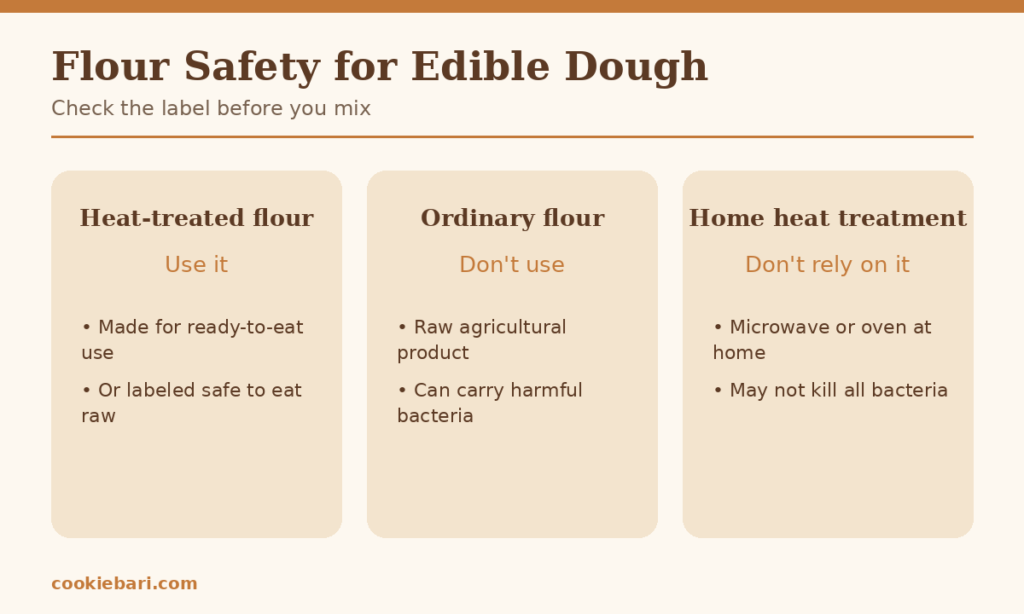 rustic-chocolate-chip-cookie-dough-bowl