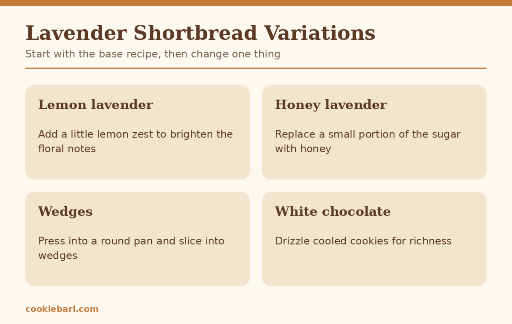 lavender-shortbread-variations-guide