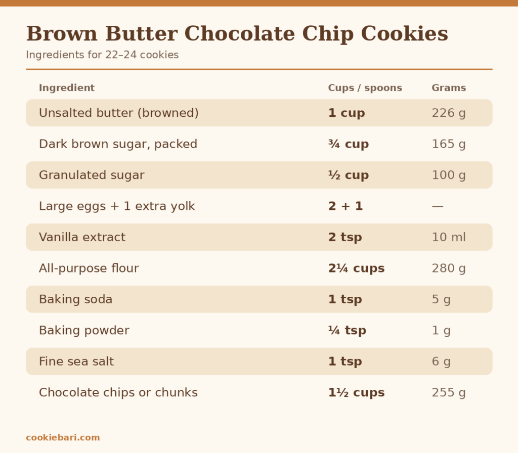 warm-sea-salt-chocolate-chunk-cookies