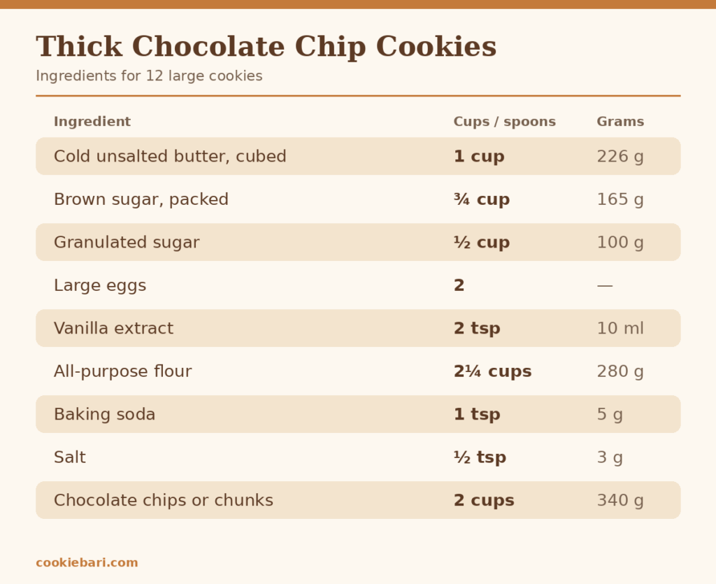gooey-chocolate-chip-cookie-stack