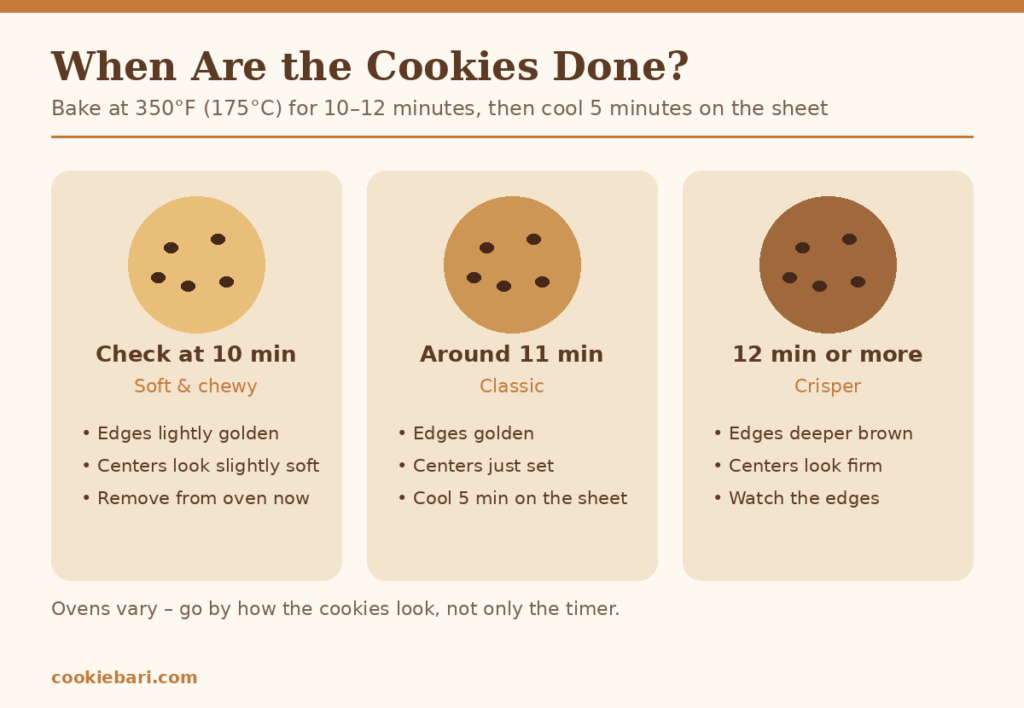chocolate-chip-cookie-doneness-guide