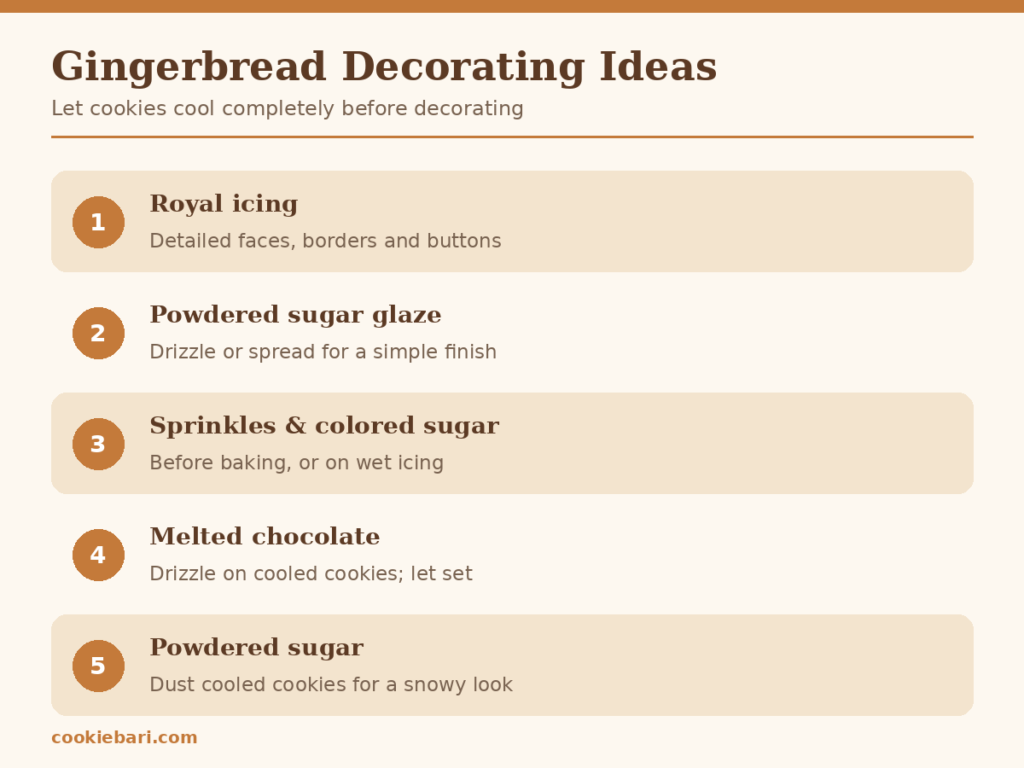 gingerbread-decorating-ideas-guide