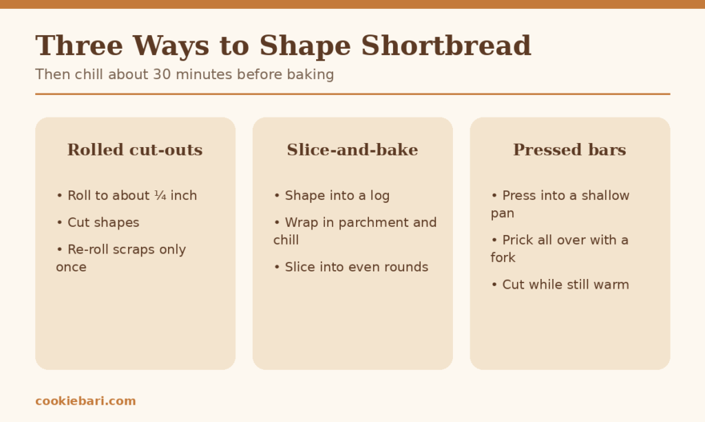 shortbread-shaping-methods-guide