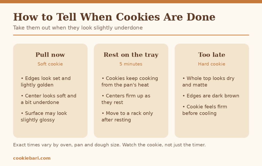 Guide showing when to pull cookies from the oven, how to rest them on the tray, and signs they baked too long