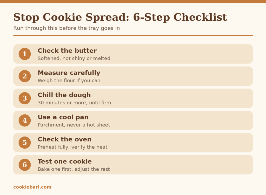 Six-step checklist to stop cookies spreading: check butter, measure, chill, cool pan, check oven, test one cookie